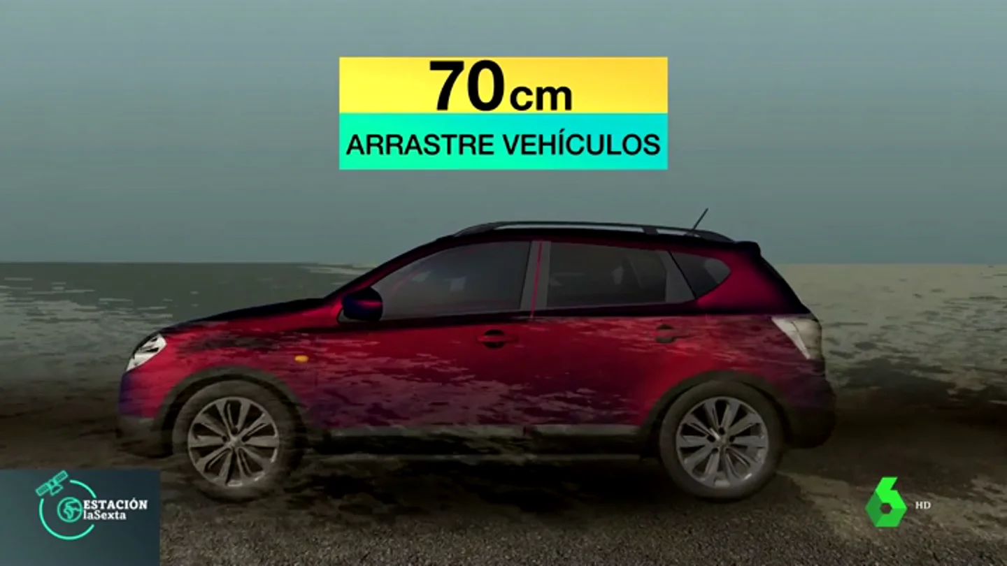 reemplazo coche reemplazo coche