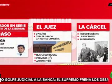 El violador en serie de Málaga podrá pedir la libertad condicional en menos de dos semanas El violador en serie de Málaga podrá pedir la libertad condicional en menos de dos semanas