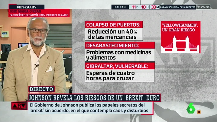 José María O'Kean, ante la posibilidad de un Brexit duro: "Los británicos se van a ir aprovisionando de comida, medicamentos y combustibles"