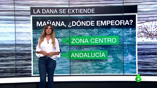 Previsión del tiempo Previsión del tiempo