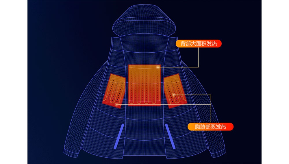 Lo nuevo de Xiaomi es una chaqueta con calefacción integrada y  certificación IPX7 de sólo 79 dólares