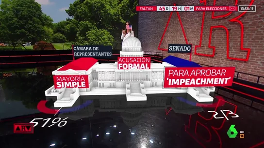 ARV 'entra' en el Capitolio ARV 'entra' en el Capitolio