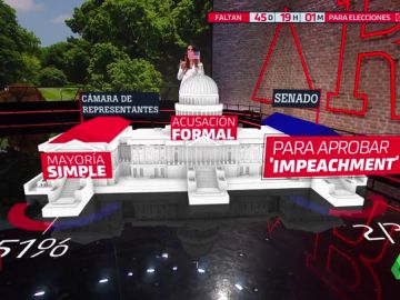 ARV 'entra' en el Capitolio ARV 'entra' en el Capitolio