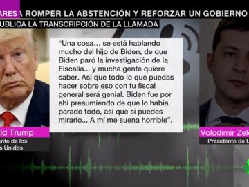 La transcripción de la llamada que confirma que Trump pidió a Ucrania que investigase a los Biden La transcripción de la llamada que confirma que Trump pidió a Ucrania que investigase a los Biden