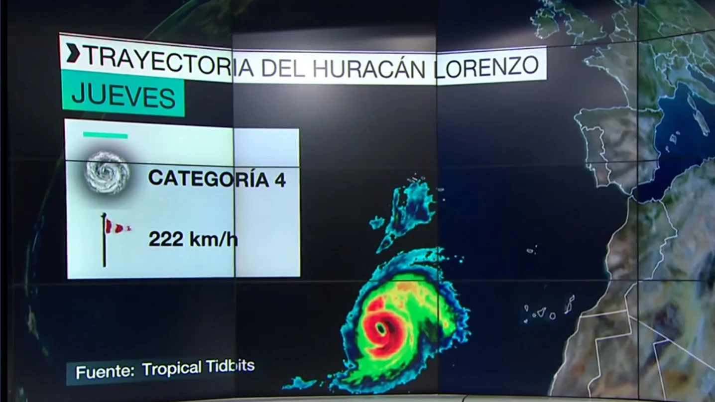 Trayectoria del huracán Lorenzo