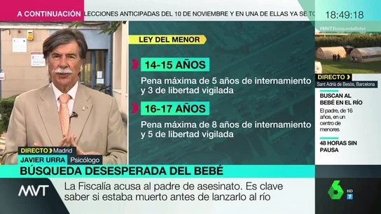 ¿Deberían endurecerse las penas para los delitos en menores? El psicólogo Javier Urra da las claves ¿Deberían endurecerse las penas para los delitos en menores? El psicólogo Javier Urra da las claves