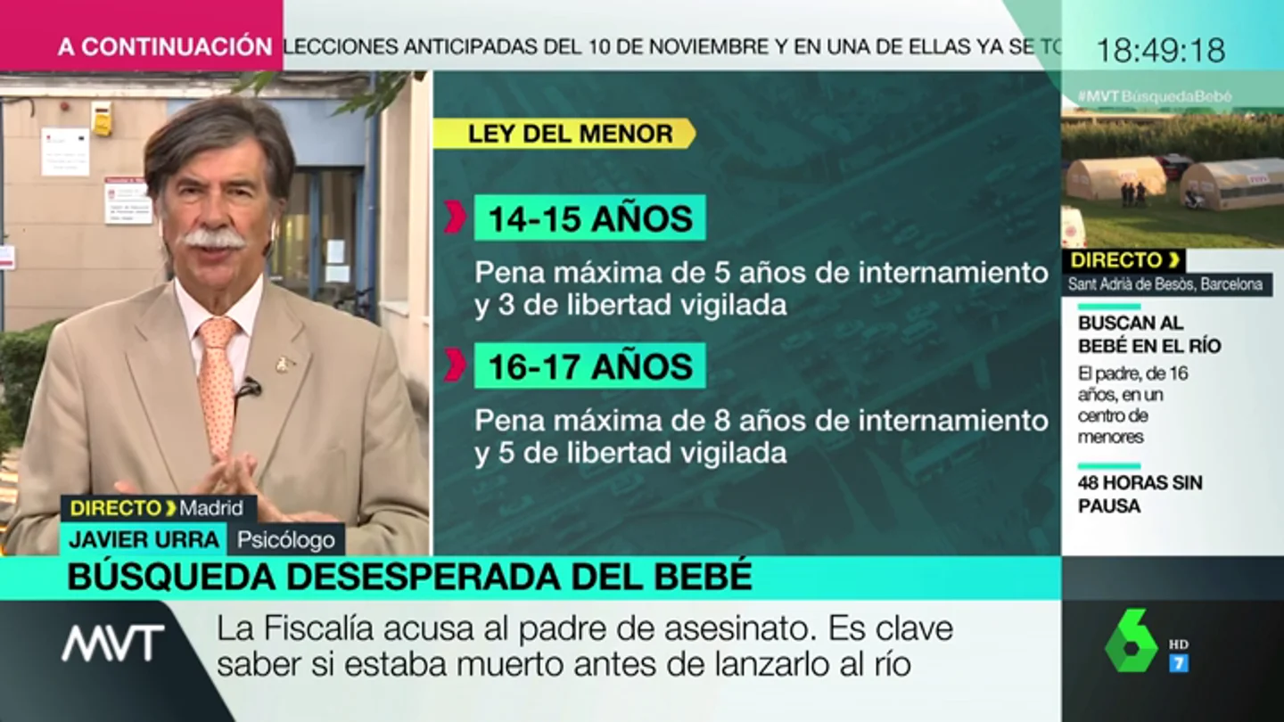 ¿Deberían endurecerse las penas para los delitos en menores? El psicólogo Javier Urra da las claves ¿Deberían endurecerse las penas para los delitos en menores? El psicólogo Javier Urra da las claves