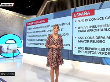 Huelga Mundial por el Clima: esto es lo que se ha conseguido y lo que queda por conseguir en la lucha contra el cambio climático Huelga Mundial por el Clima: esto es lo que se ha conseguido y lo que queda por conseguir en la lucha contra el cambio climático