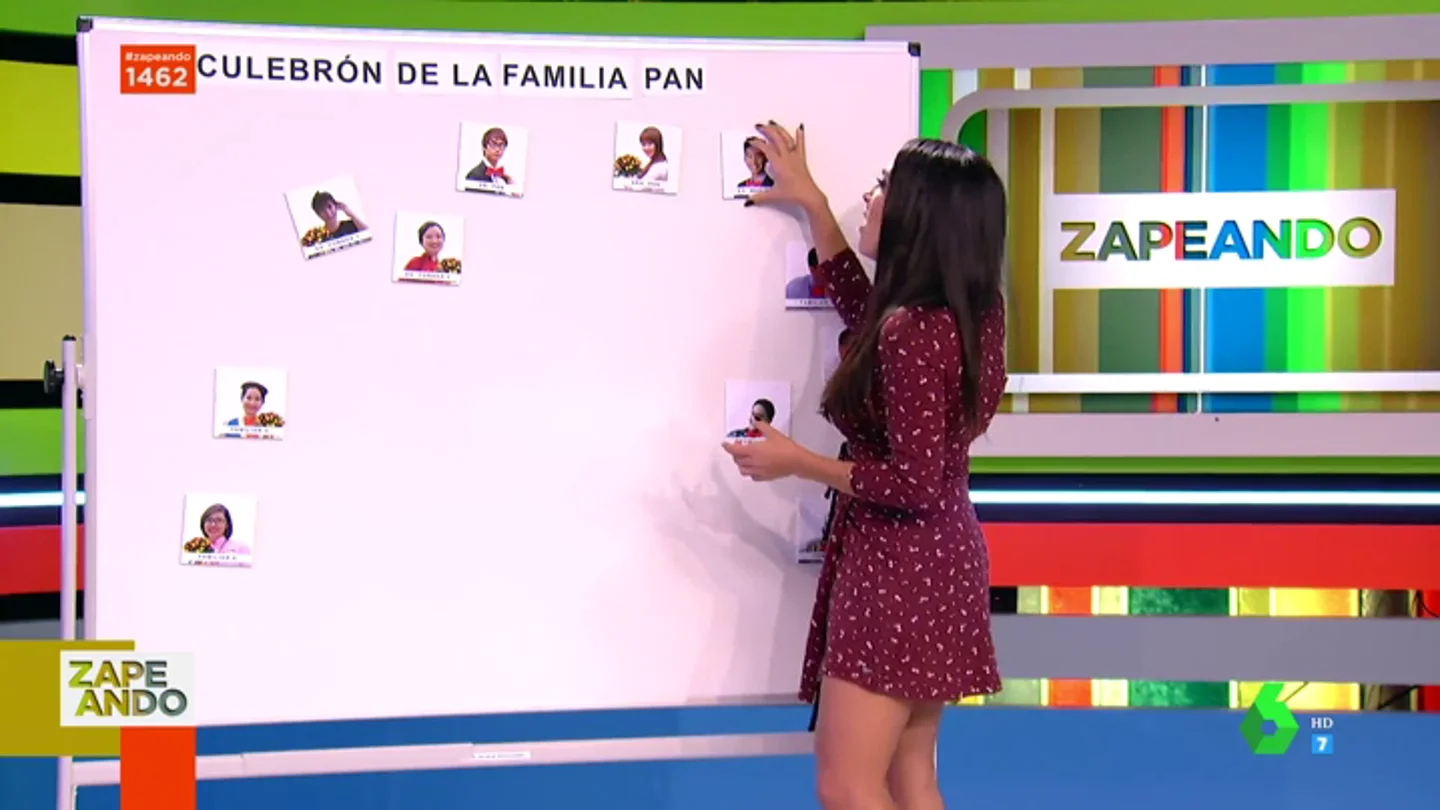 'El culebrón' de la familia Pan: sus 11 miembros se casaron 23 veces entre ellos para conseguir viviendas gratis 'El culebrón' de la familia Pan: sus 11 miembros se casaron 23 veces entre ellos para conseguir viviendas gratis