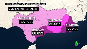 La Junta de Andalucía regularizará más de 300.000 viviendas ilegales