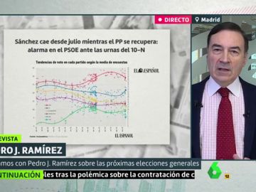 Pedro J. Ramírez: "No me gustaría que la política española estuviera hipotecada ni por Vox ni por Podemos" Pedro J. Ramírez: "No me gustaría que la política española estuviera hipotecada ni por Vox ni por Podemos"