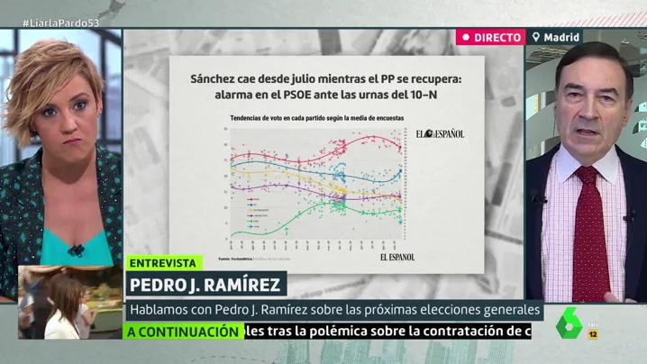 Pedro J. Ramírez: "No me gustaría que la política española estuviera hipotecada ni por Vox ni por Podemos"