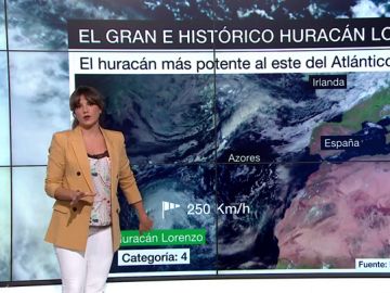 Así afectará el histórico huracán Lorenzo en España