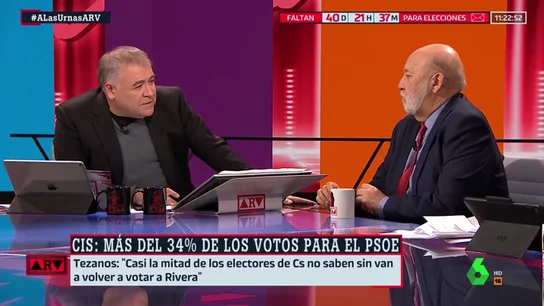 José Félix Tezanos, presidente del CIS José Félix Tezanos, presidente del CIS