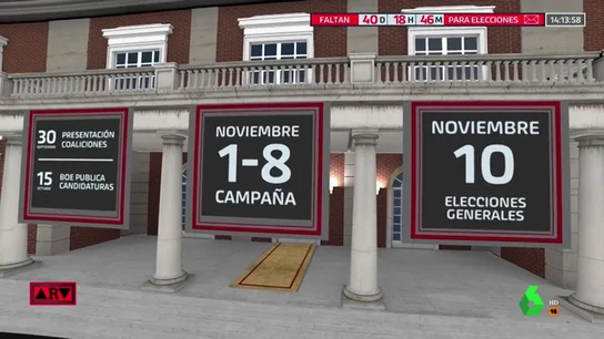 Las fechas clave de la convocatoria electoral del 10N Las fechas clave de la convocatoria electoral del 10N