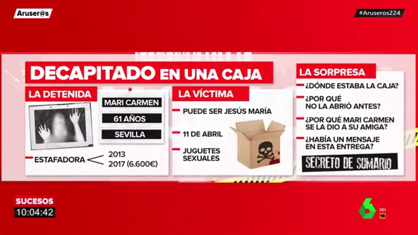 cabeza caja cabeza caja