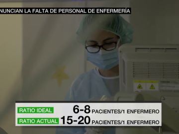Denuncian la falta de personal en enfermería: tienen más de 20 pacientes no deberían alcanzar los ocho Denuncian la falta de personal en enfermería: tienen más de 20 pacientes no deberían alcanzar los ocho