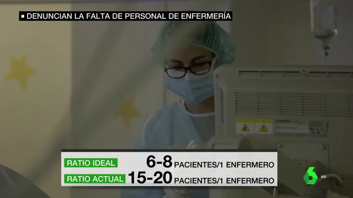 Denuncian la falta de personal en enfermería: tienen más de 20 pacientes no deberían alcanzar los ocho