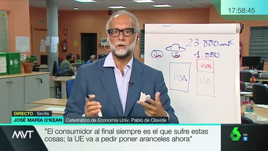 ¿Qué es un arancel? ¿cómo afecta a los consumidores? Las claves para entender la guerra comercial ¿Qué es un arancel? ¿cómo afecta a los consumidores? Las claves para entender la guerra comercial