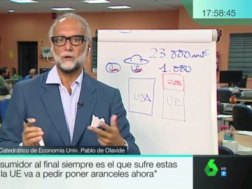 ¿Qué es un arancel? ¿cómo afecta a los consumidores? Las claves para entender la guerra comercial ¿Qué es un arancel? ¿cómo afecta a los consumidores? Las claves para entender la guerra comercial