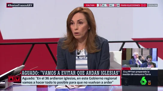 ANGÃLICA RUBIO ANGÃLICA RUBIO