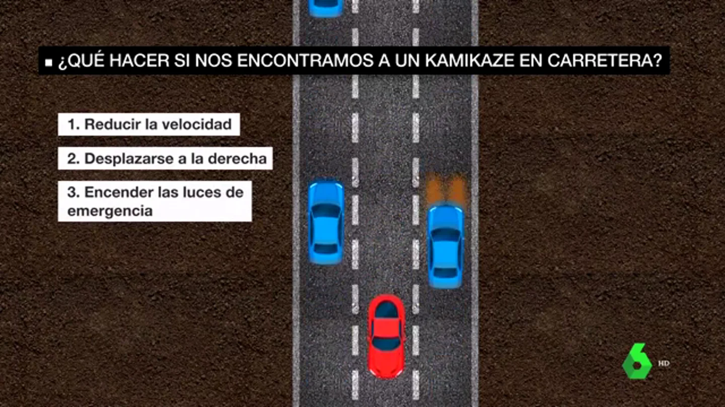 Qué hacer ante un kamikaze en la carretera Qué hacer ante un kamikaze en la carretera