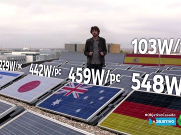 Te explicamos en qué consistía el desaparecido 'impuesto al sol' y los beneficios de la energía solar Te explicamos en qué consistía el desaparecido 'impuesto al sol' y los beneficios de la energía solar