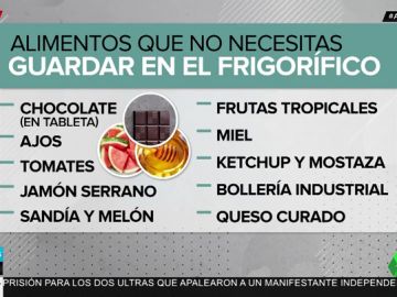 alimentos alimentos