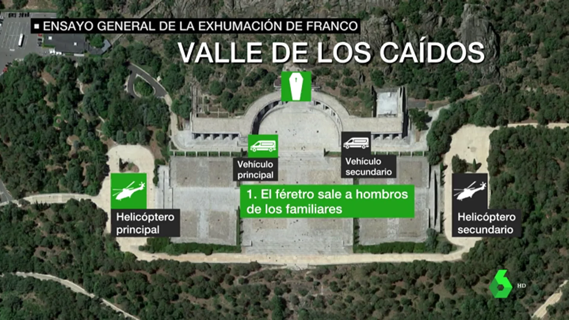 Ensayo de la exhumación de Franco