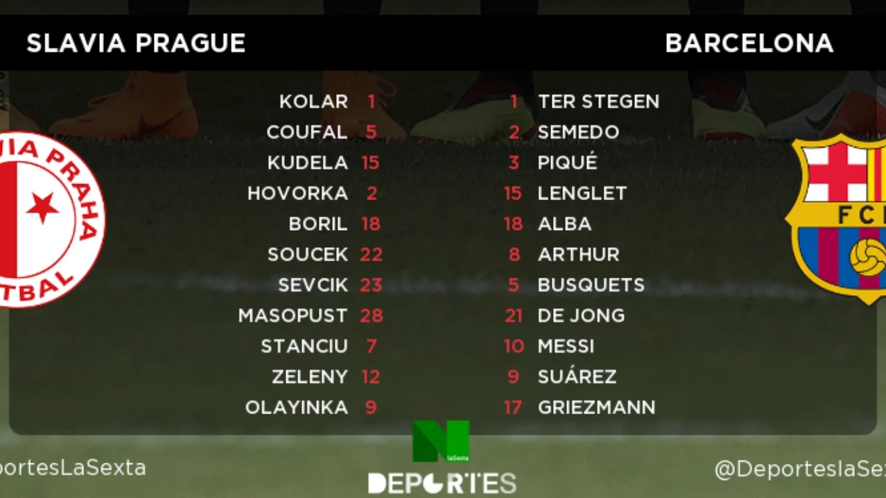 Alineaciones de Slavia de Praga y Barcelona para el partido de Champions en el Eden Arena (21:00) Alineaciones de Slavia de Praga y Barcelona para el partido de Champions en el Eden Arena (21:00)