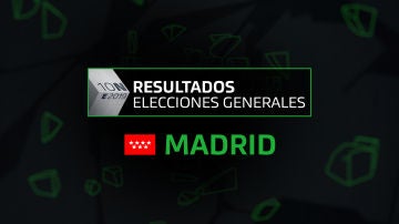Resultados elecciones generales 10N en la Comunidad de Madrid
