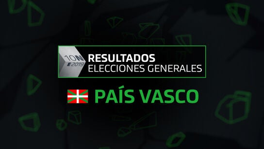 Resultados elecciones generales 10N en la comunidad del Pa&iacute;s Vasco