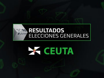 Resultados elecciones generales 10N en Ceuta Resultados elecciones generales 10N en Ceuta