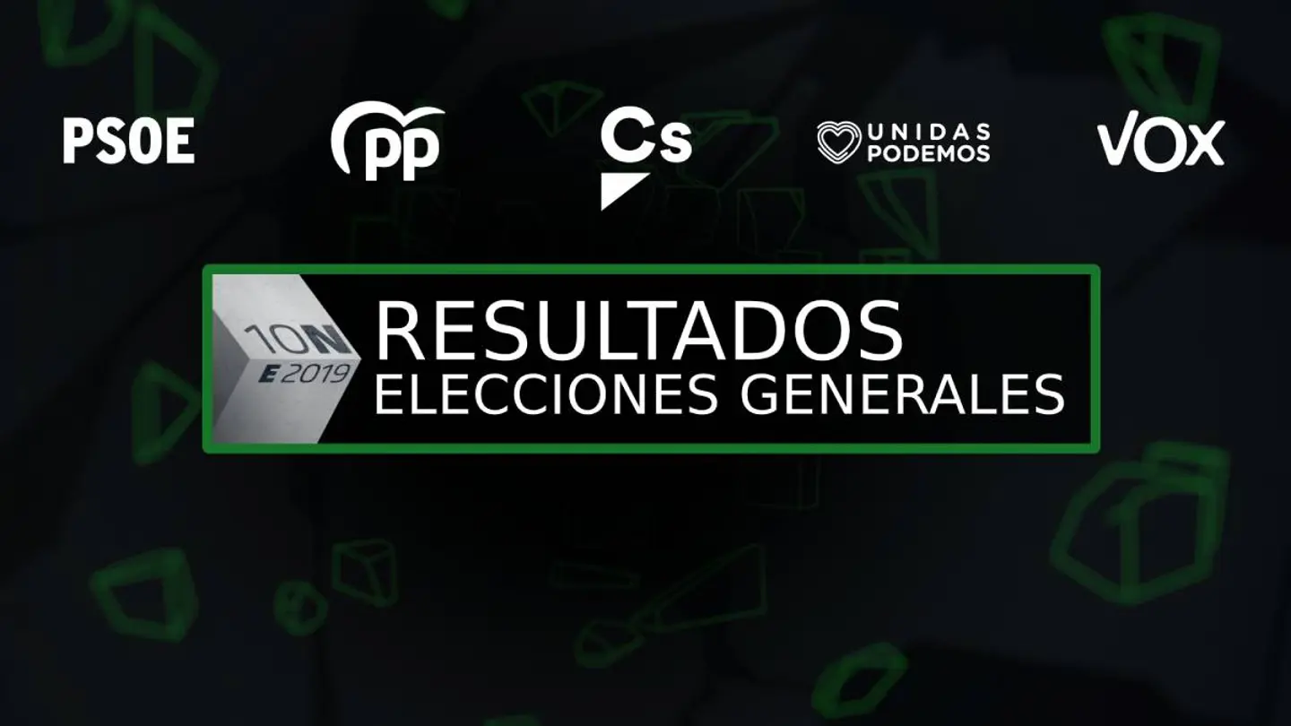 Resultados de las elecciones generales 10-N en la {typeplace} de {place} Resultados de las elecciones generales 10-N en la {typeplace} de {place}