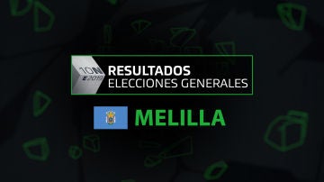 Resultados elecciones generales 10N en Melilla