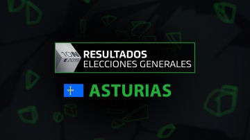 Resultados elecciones generales 10N en la comunidad de Asturias