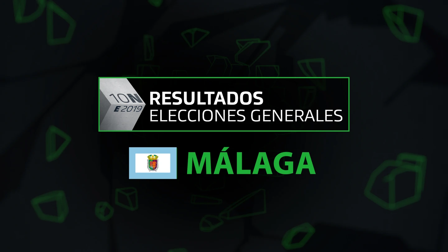 Resultados elecciones generales 10N en la provincia de Málaga Resultados elecciones generales 10N en la provincia de Málaga