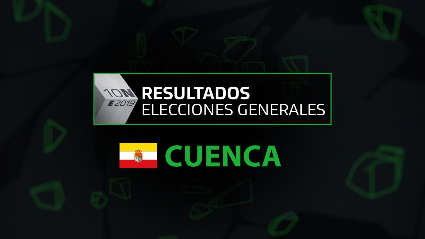 Resultados elecciones generales 10N en la provincia de Cuenca