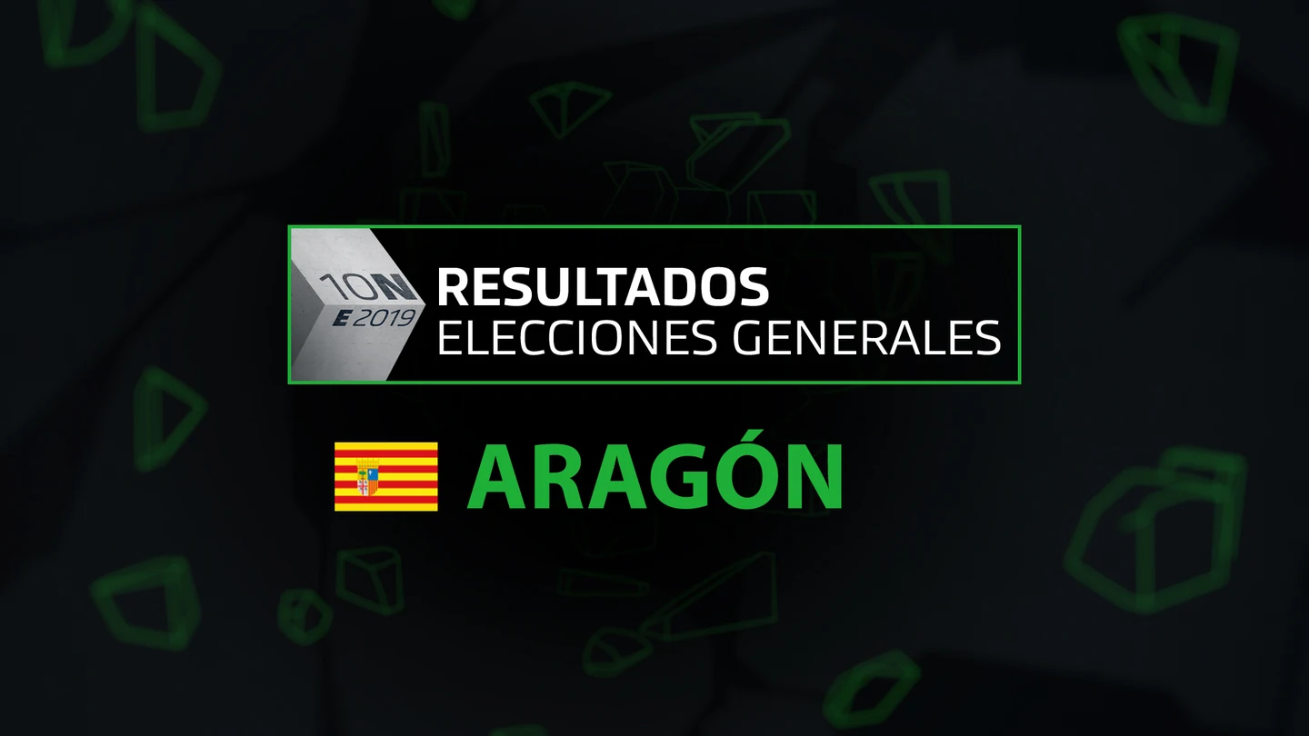 Resultados elecciones generales 10N en la comunidad de Aragón Resultados elecciones generales 10N en la comunidad de Aragón