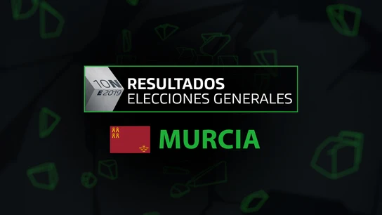 Resultados elecciones generales 10N en la comunidad de Murcia Resultados elecciones generales 10N en la comunidad de Murcia