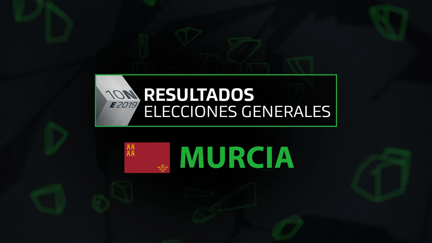 Resultados elecciones generales 10N en la comunidad de Murcia Resultados elecciones generales 10N en la comunidad de Murcia
