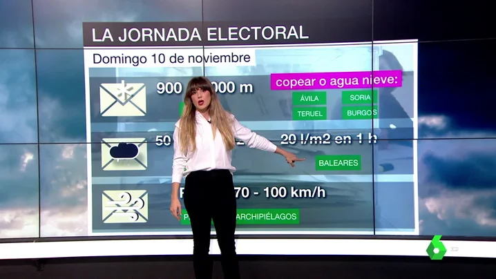 Joanna Ivars explica la previsión del tiempo para el 10N