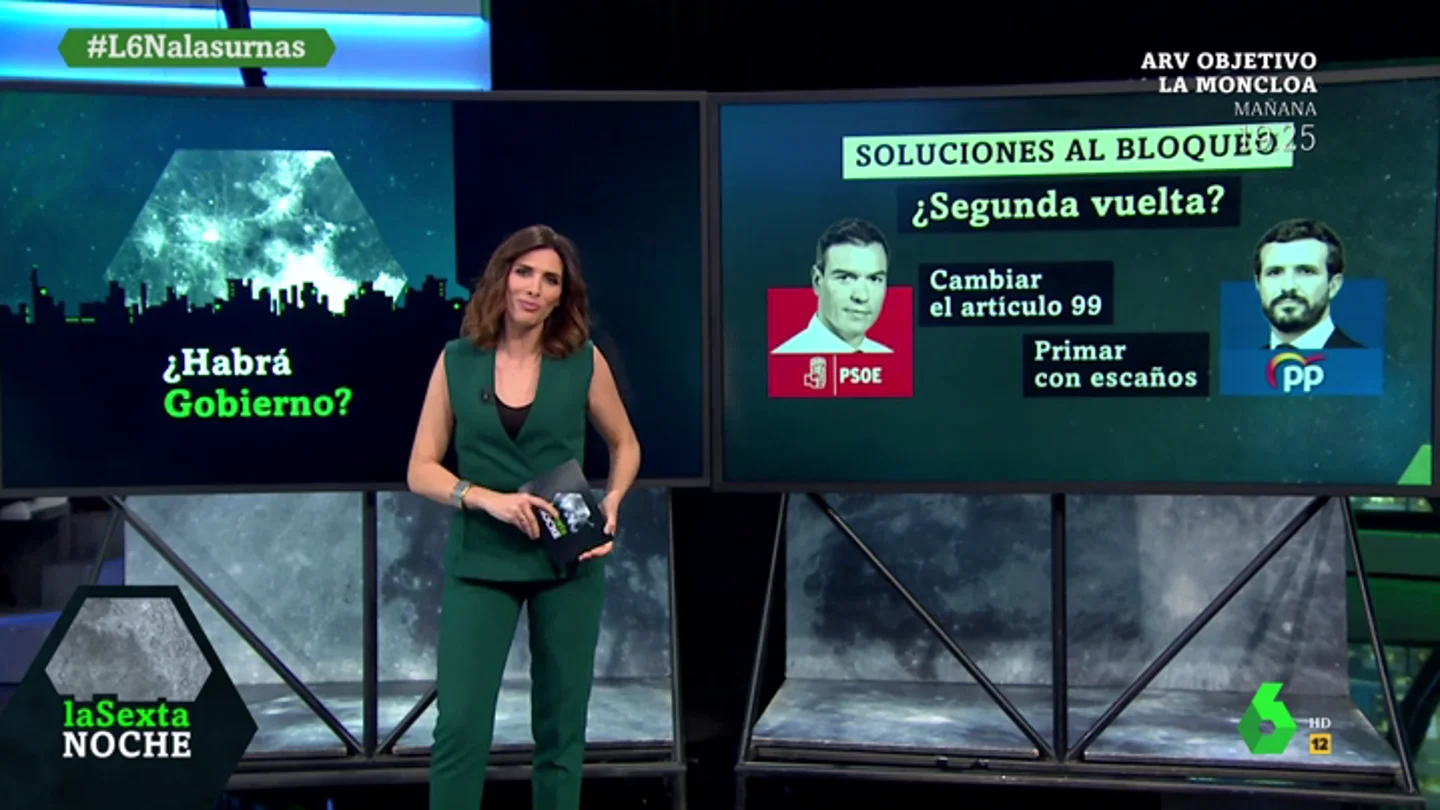 Estas son las soluciones que proponen Pedro Sánchez y Pablo Casado para salir del bloqueo Estas son las soluciones que proponen Pedro Sánchez y Pablo Casado para salir del bloqueo