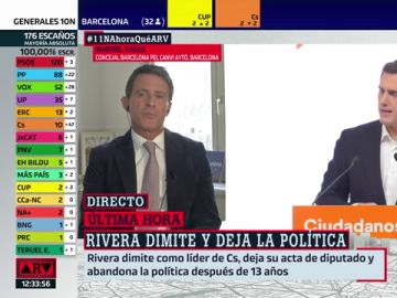 Manuel Valls, a Rivera tras dimitir: "Chapó, Albert, pero qué lástima" Manuel Valls, a Rivera tras dimitir: "Chapó, Albert, pero qué lástima"