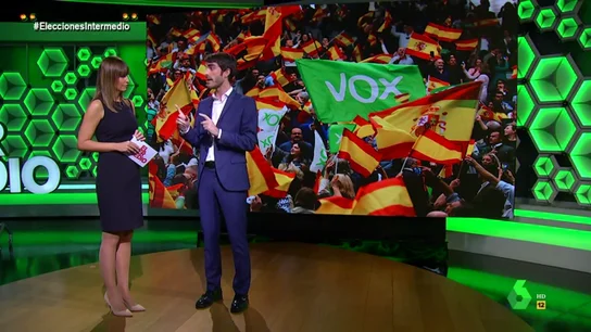 simon vox simon vox