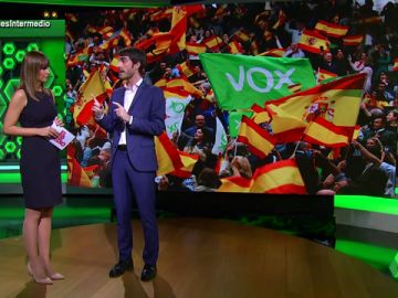 simon vox simon vox