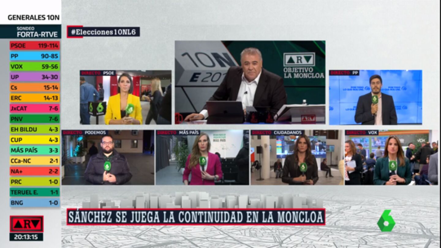 'Al Rojo Vivo: Objetivo La Moncloa'