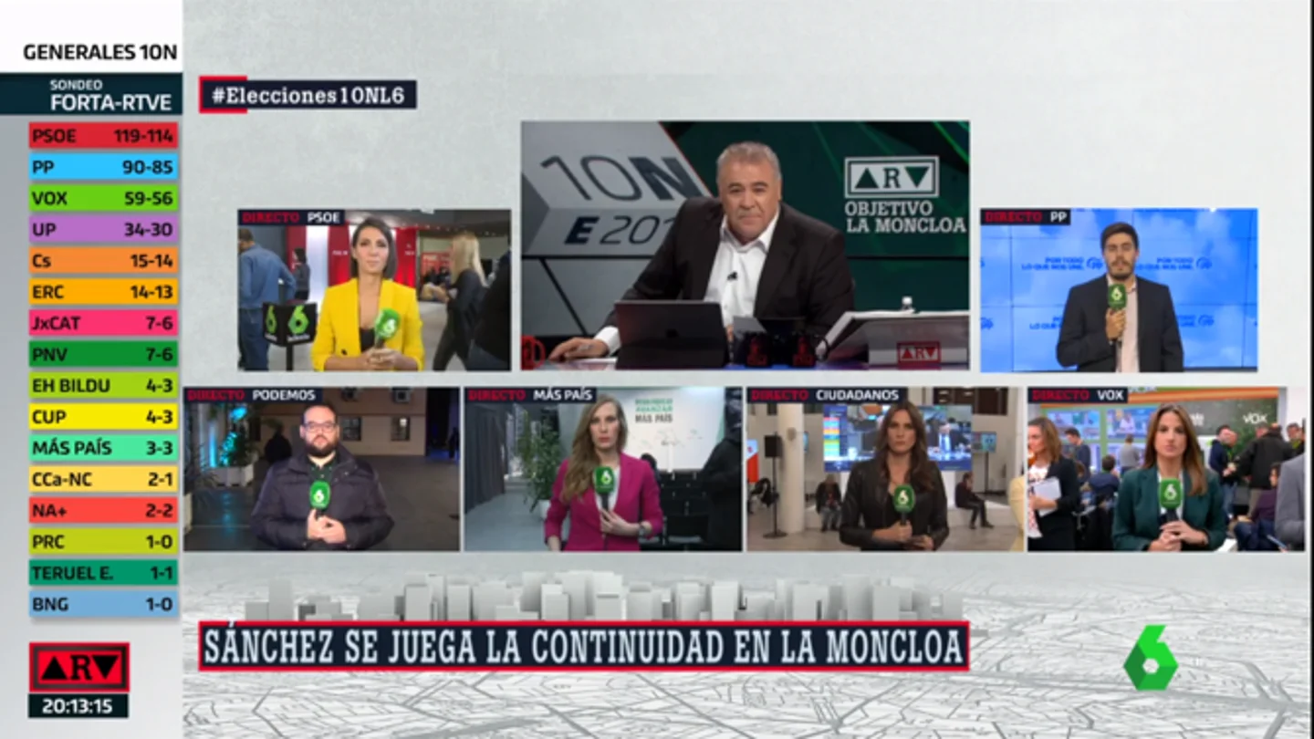 'Al Rojo Vivo: Objetivo La Moncloa' 'Al Rojo Vivo: Objetivo La Moncloa'