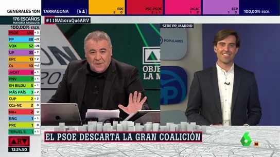 Pablo Montesinos Pablo Montesinos
