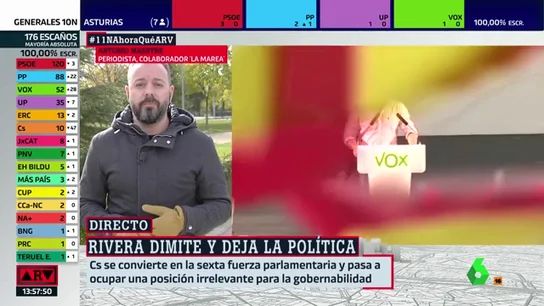 Antonio Maestre Antonio Maestre